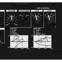 Pioneer DJ VM-50 (schwarz) Monitor Lautsprecher 5-Zoll